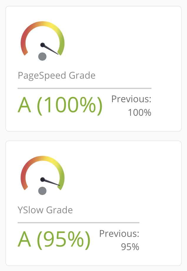 Image showing page speed (A 100% ) and y-slow ( A 95% ) results for rebeccasaunderssmith.com